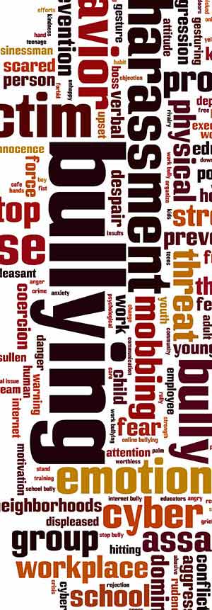 Anti-abuse Word Cloud