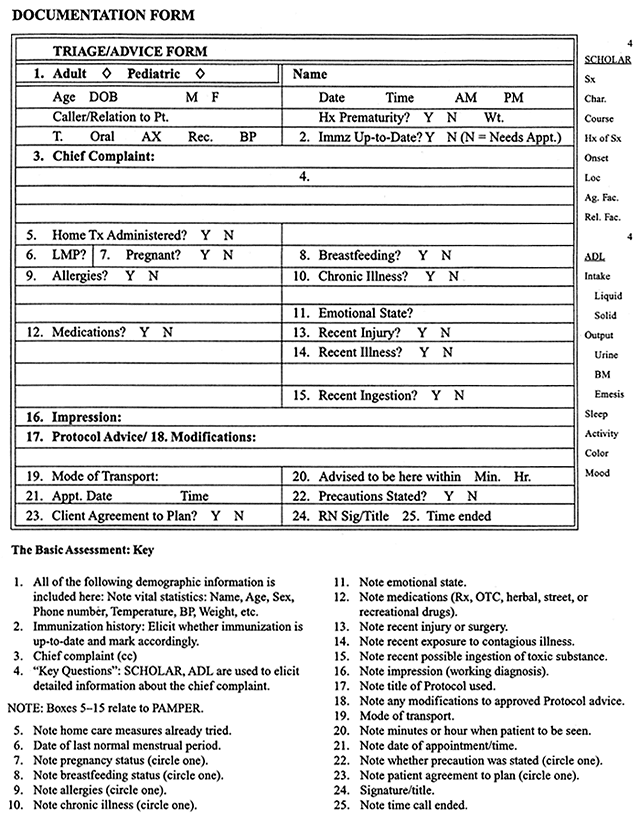 Sample documentation form.