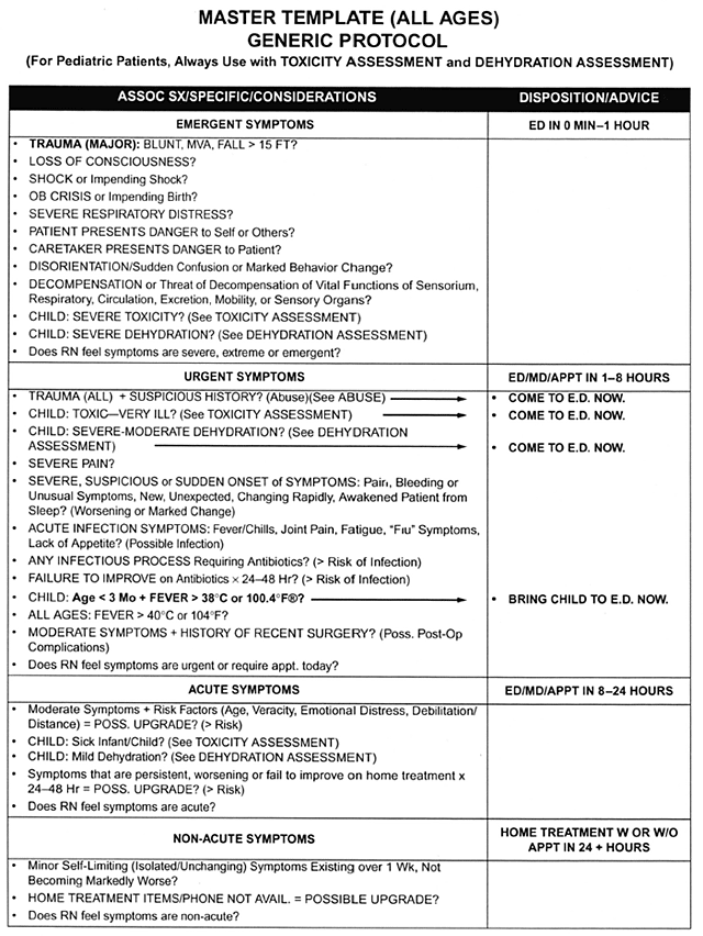 Sample generic protocol template form.