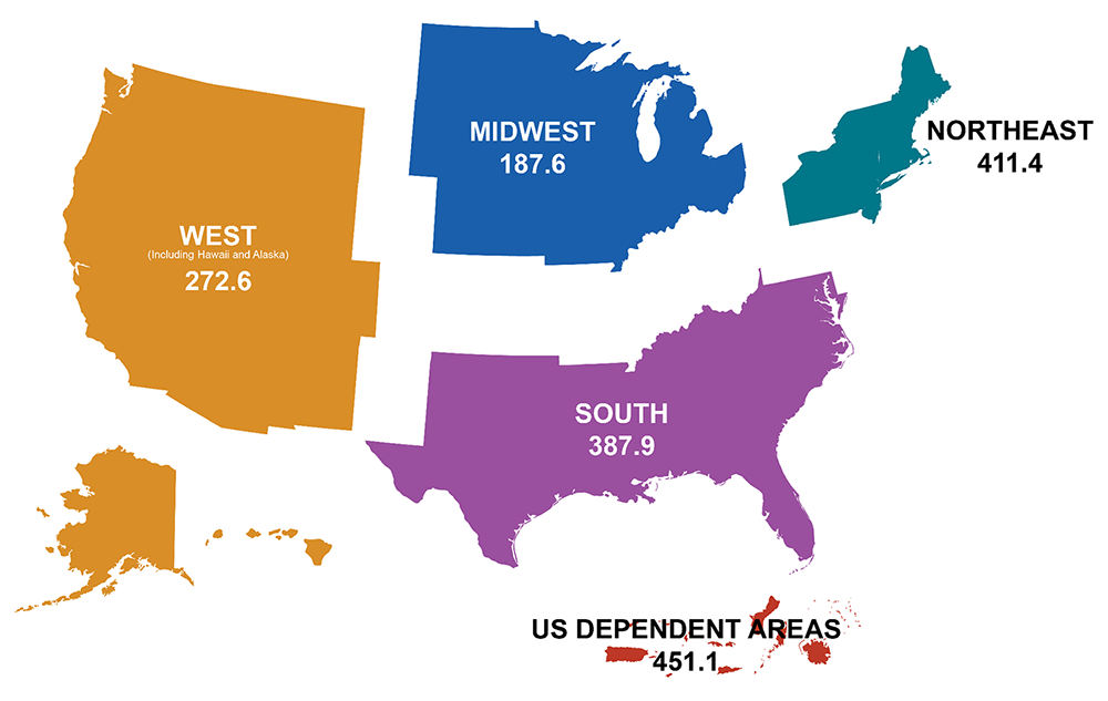 Rates of people with diagnosed HIV in the United States and dependent areas by region of residence, 2021, per 100,000 people.